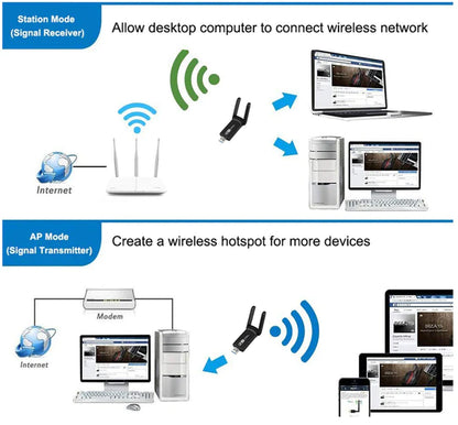 1300Mbps Long Range AC1300 Dual Band 5Ghz Wireless USB 3.0 Wifi Adapter Antennas