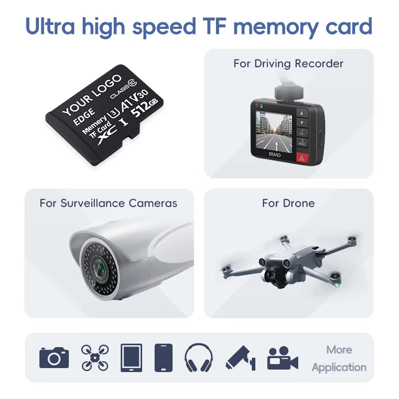 SD 4K Camera Memory Card 64GB 128GB TF Card SD Card 32GB Class10 U3 A1 32GB MINI SD 256GB for Camera/Recorder/Security Cameras